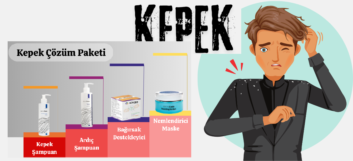 Kepek önleme seti
