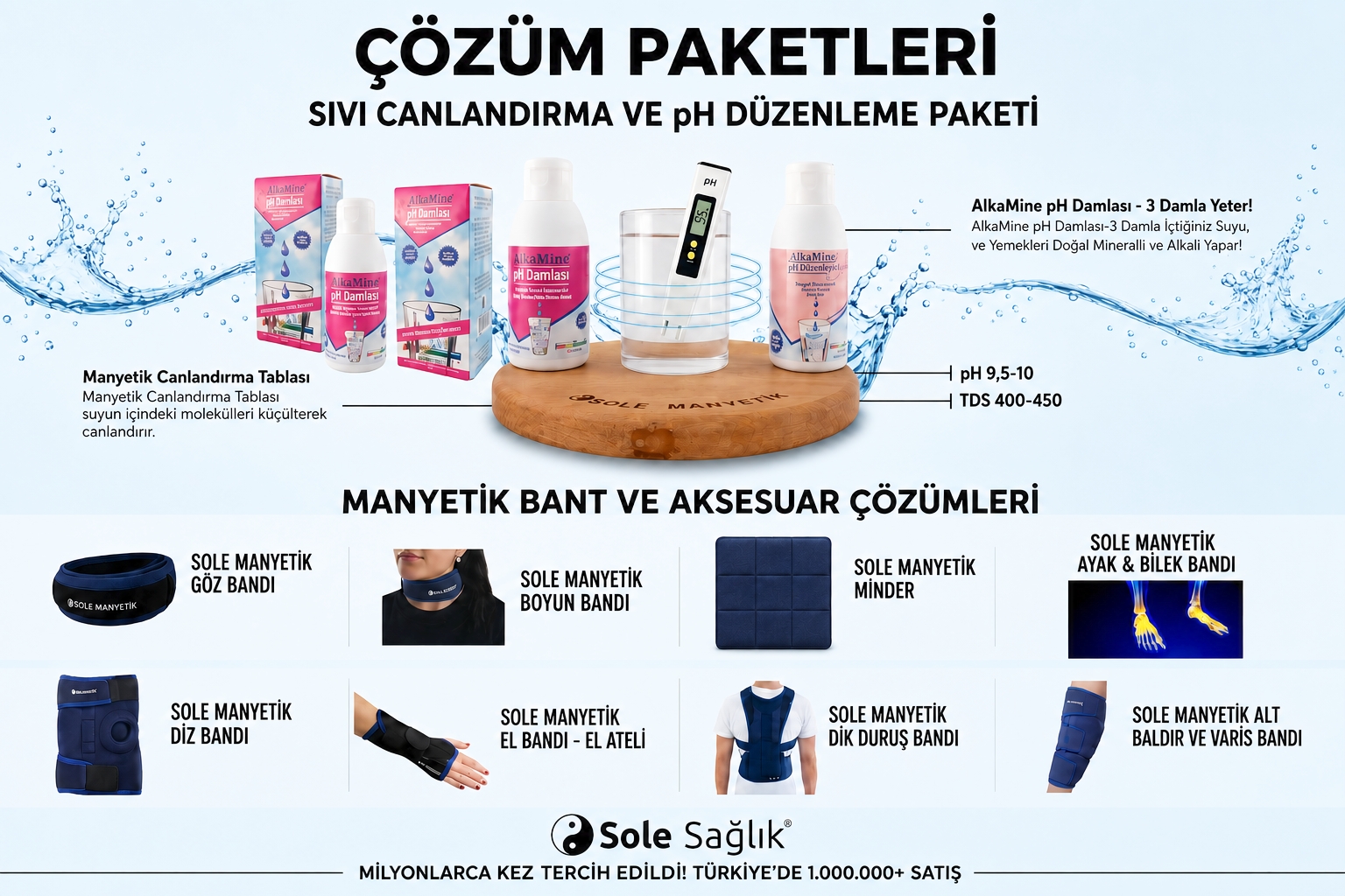 Alkali pH Damlası Çözüm Paketleri 