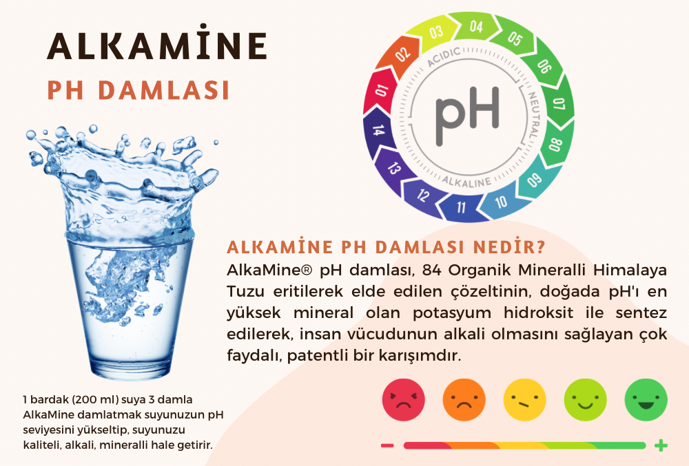AlkaMine