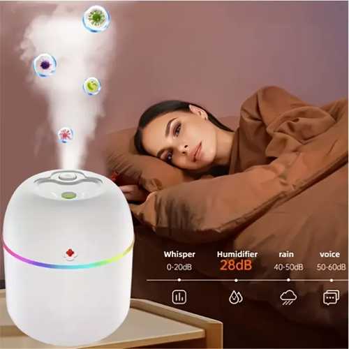 MİNİ HAVA NEMLENDİRİCİ 3İN1 H2O HUMİDİFİER220ML (4172)