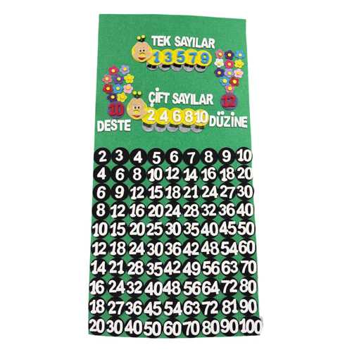 PİRAMİT KEÇE TEK-ÇİFT SAYILAR DESTE-DÜZİNE PANOSU