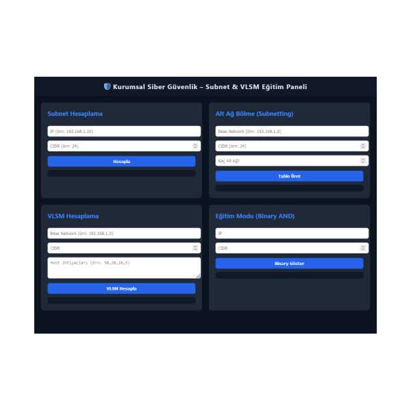 KURUMSAL SİBER GÜVENLİK – SUBNET & VLSM EĞİTİM PANELİ