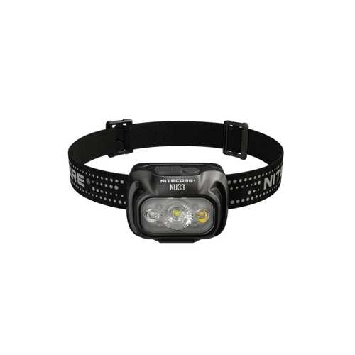 NU33 700 LUMEN KAFA FENERI