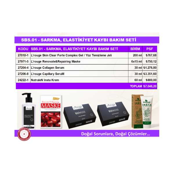 SBS.01 - SARKMA, ELASTİKİYET KAYBI BAKIM SETİ