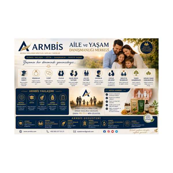 ARMBİS A.D. & G.P.G.D. RANDEVU AL.2.