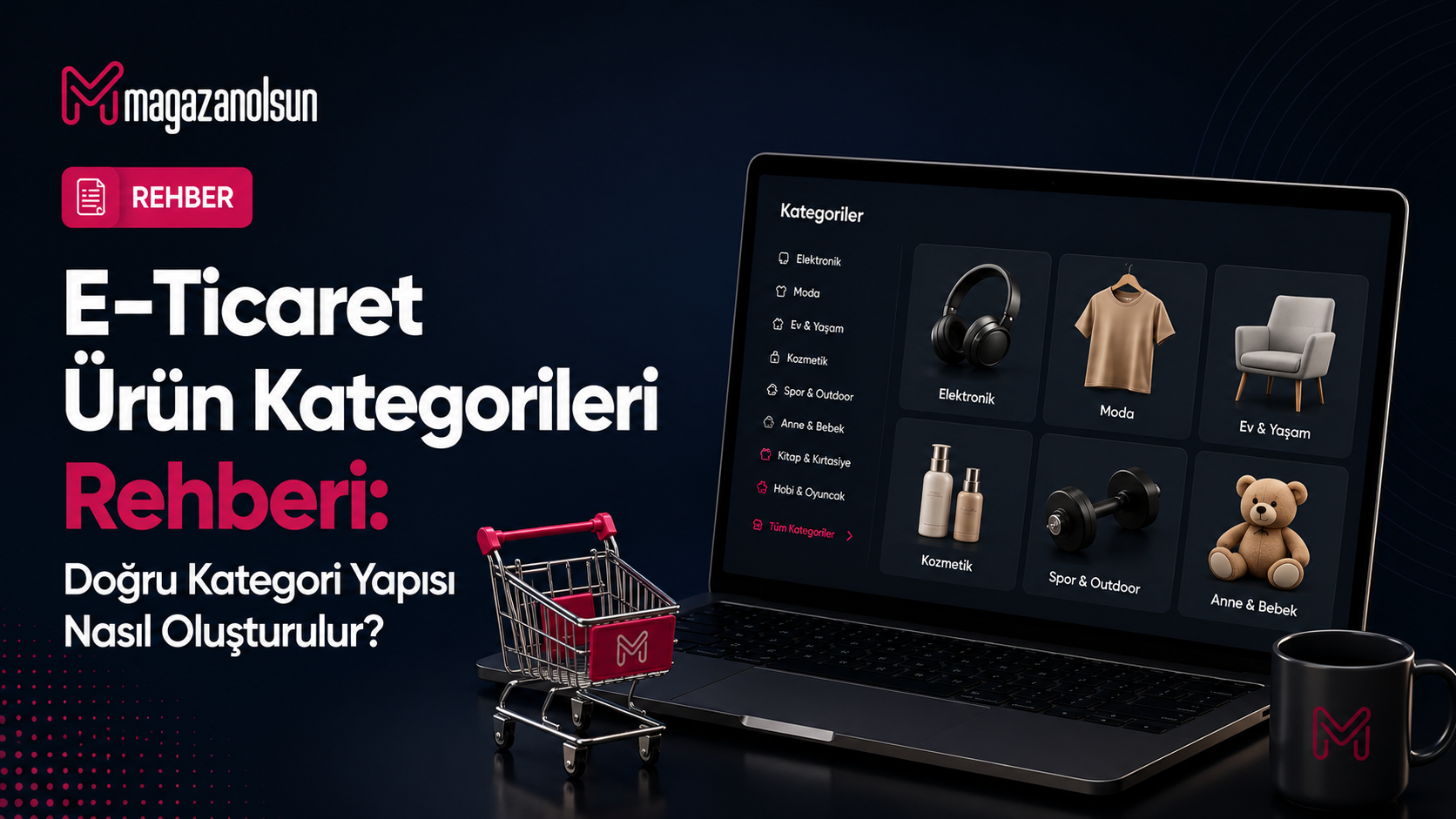 E-Ticaret Ürün Kategorileri Rehberi: Doğru Kategori Yapısı Nasıl Oluşturulur?