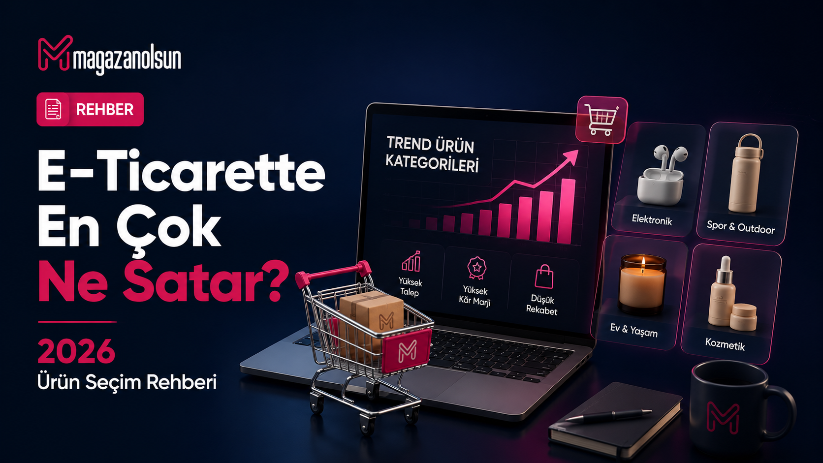 E-Ticarette En Çok Ne Satar? 2026 Ürün Seçim Rehberi