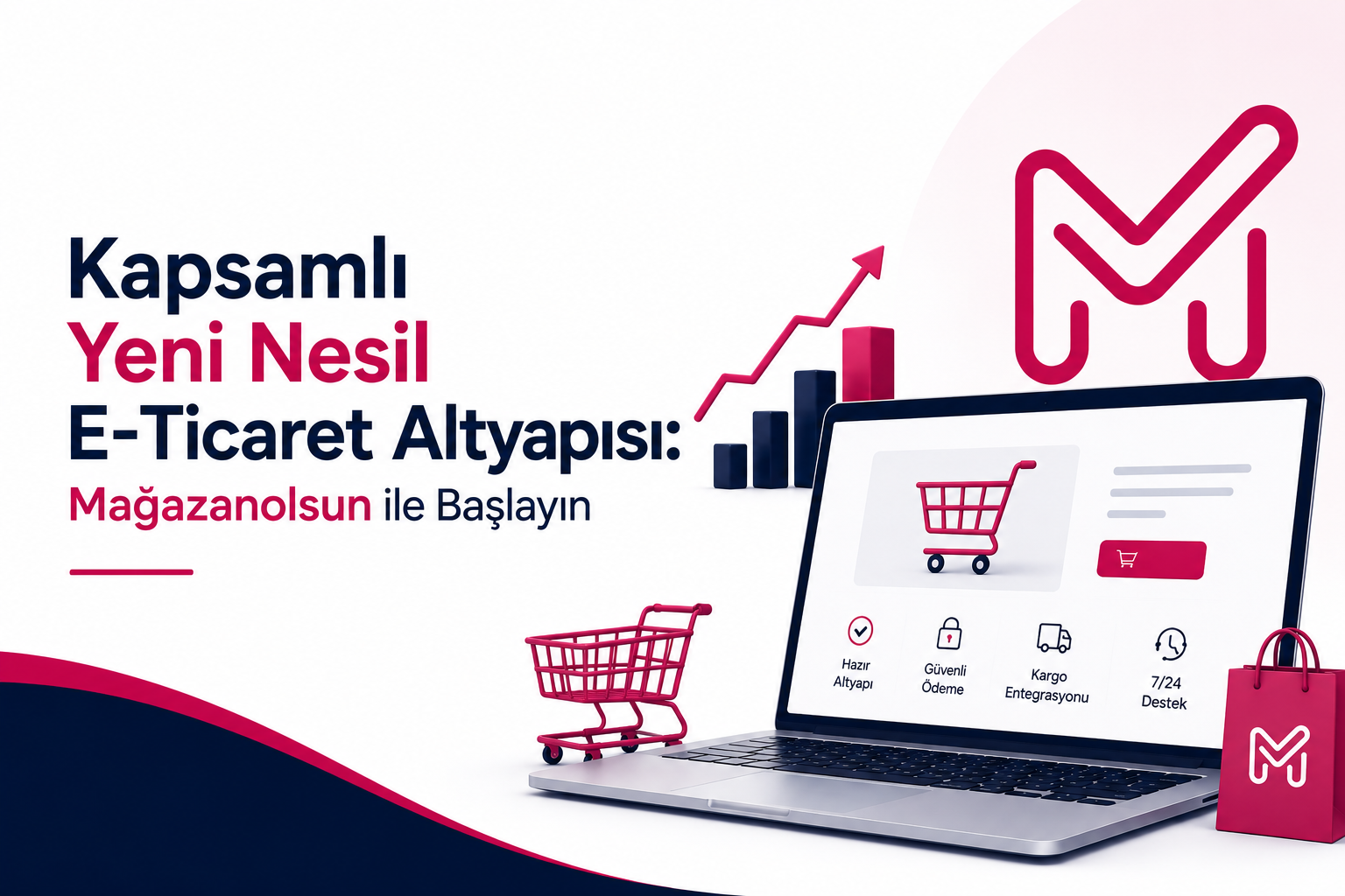 Kapsamlı Yeni Nesil E-Ticaret Altyapısı: Mağazanolsun ile Başlayın